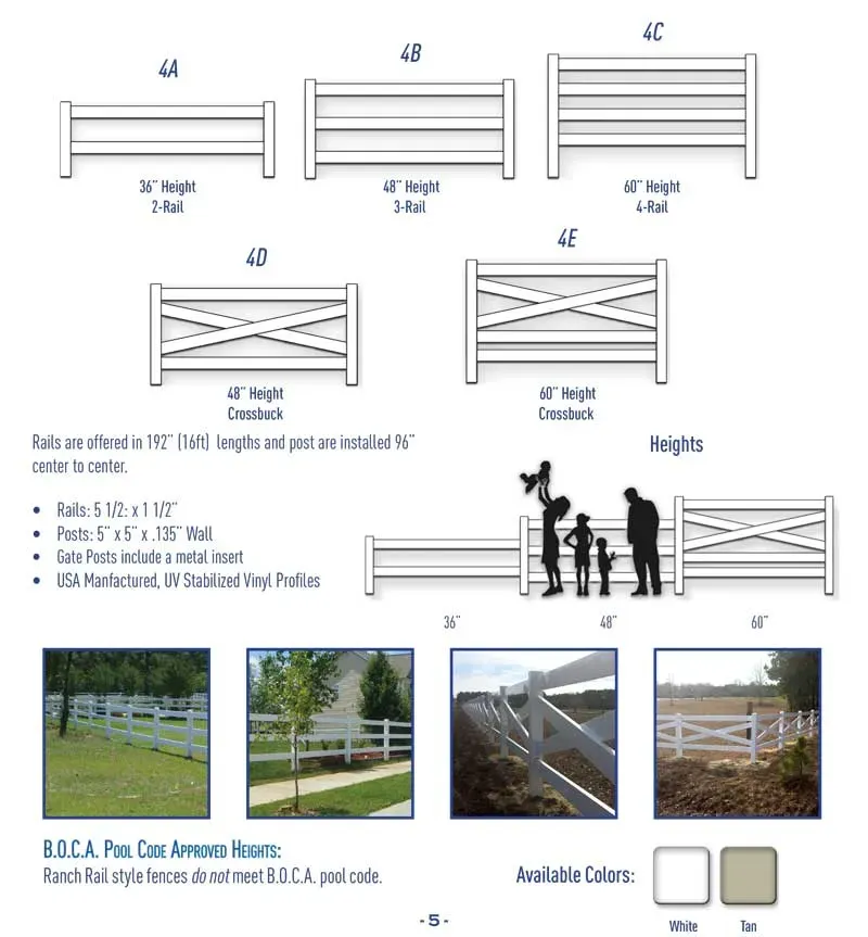 VinylRancheRailFencing-Virginia